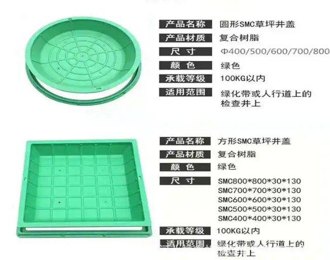 望牛墩镇树脂复合种植井盖展示